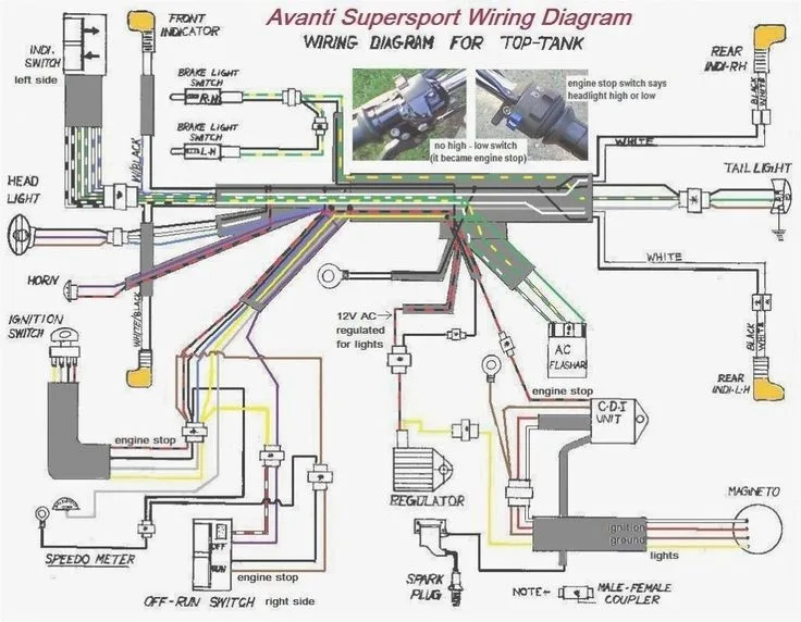 Gy6 150Cc Wiring Diagram Diagrams Schematics New 150Cc Hbphelp Me Throughout Electrical Wiring