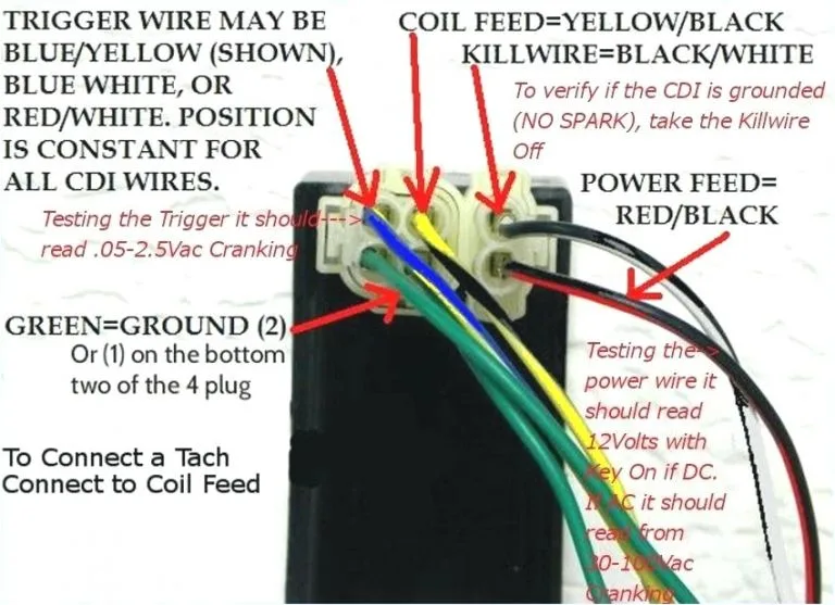 Gy6 Dc Cdi Wiring Diagram 226Cc Cdi Box Wiring Diagram Schema Diagram Database Autocardesign
