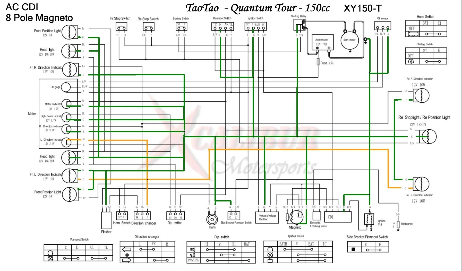 Gy6 Dc Cdi Wiring Diagram For Your Needs