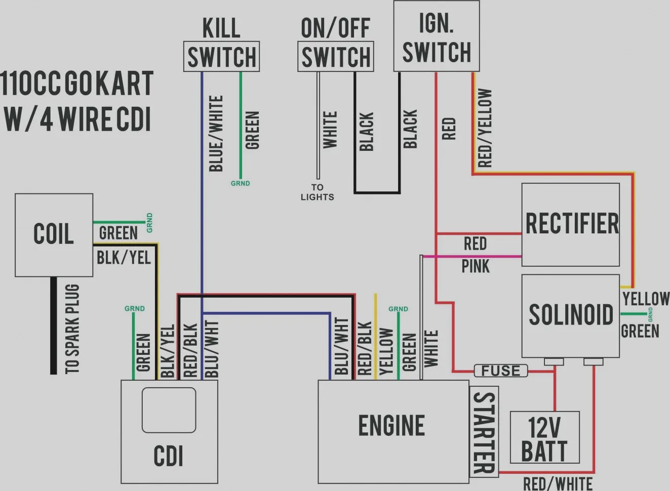 Gy6 Wiring Diagram Tach