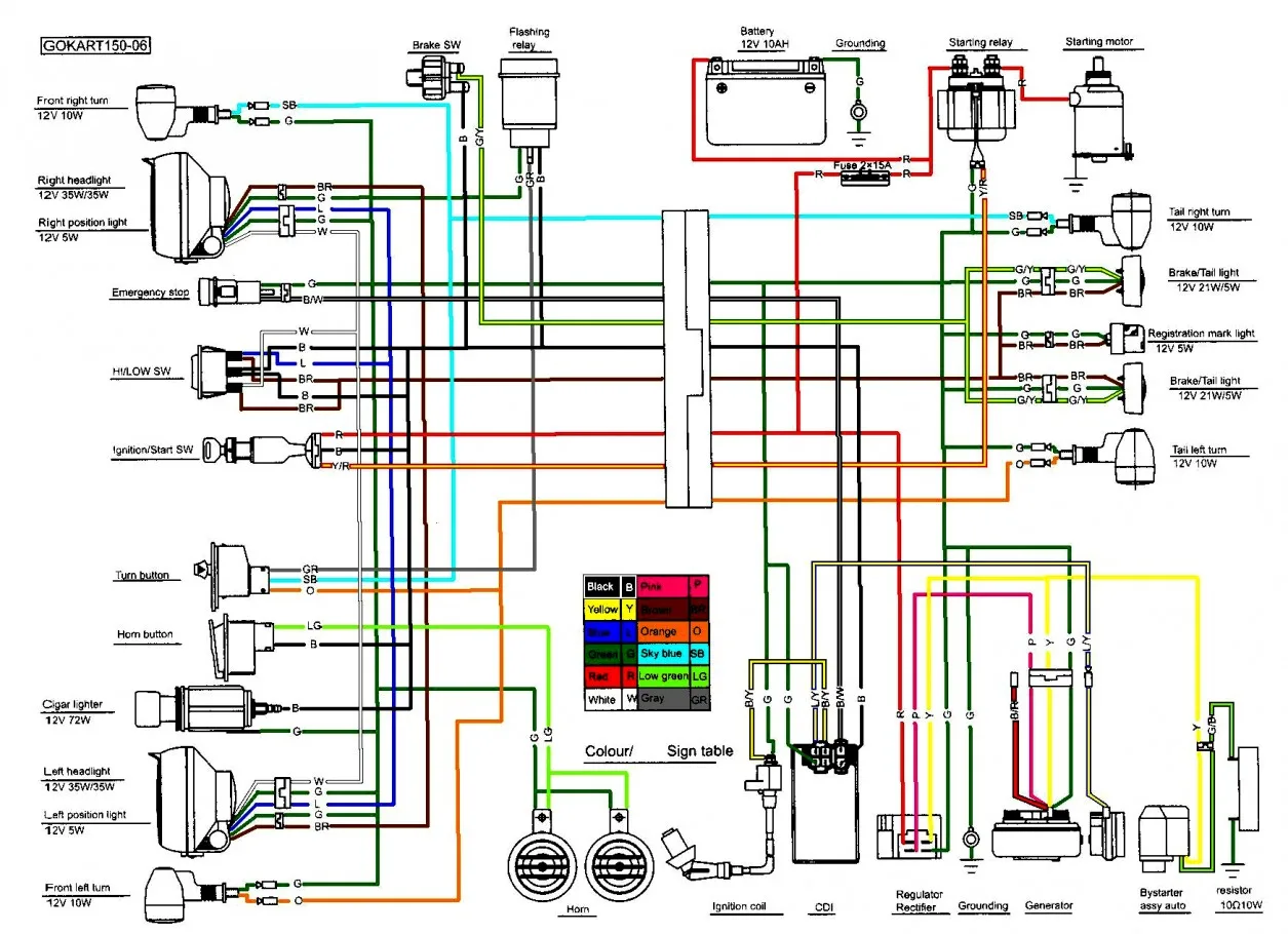 Gy6 Wiring Schematic Cdi