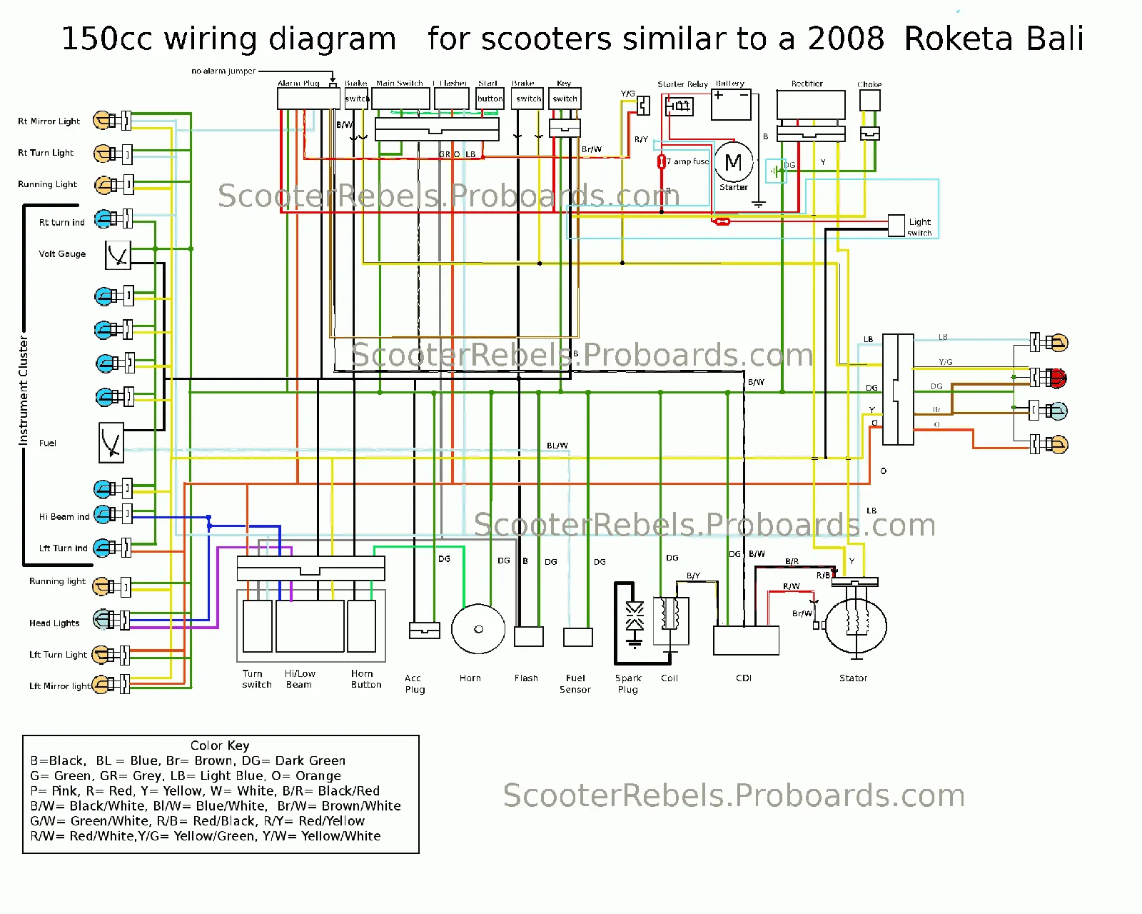 Gy6 Wiring Schematic Cdi