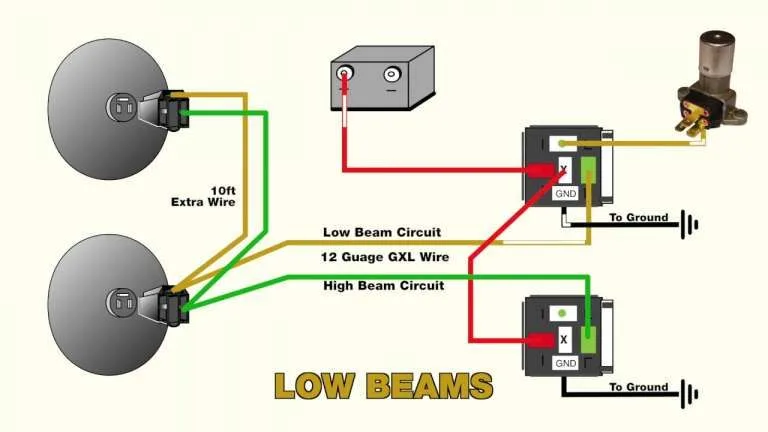 H4 Bulb Wiring Diagram