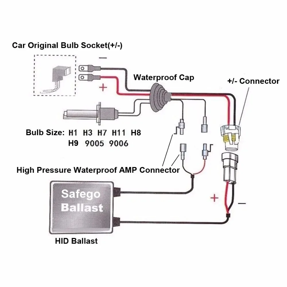 H4 Bulb Wiring Diagram Database