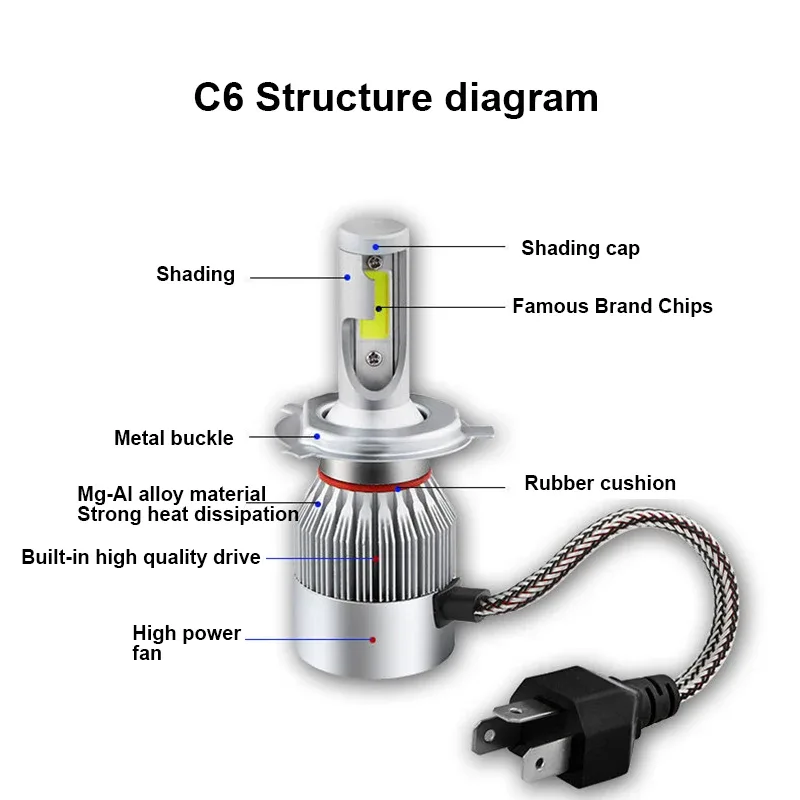 H4 Headlight Bulb Wiring Diagram For Your Needs