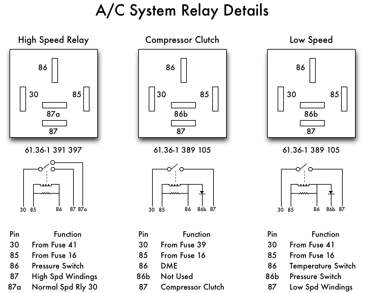 H4 Headlight Relay Wiring Harness Diagram