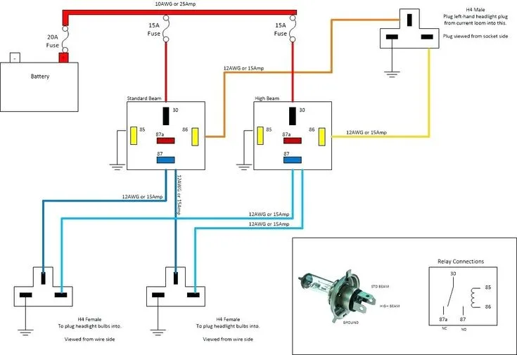 H4 Led Wiring Diagram Land Rover Defender Headlight Wiring Upgrade S Musings In Diagram