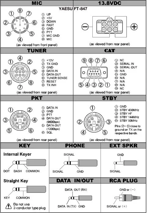 Ham Radio Mic Wiring Diagrams