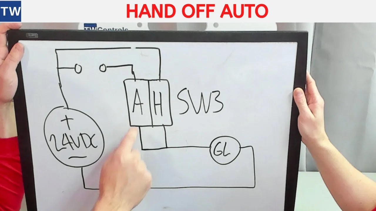 Hand Off Auto Switch Ladder Diagram At Heather Summers Blog