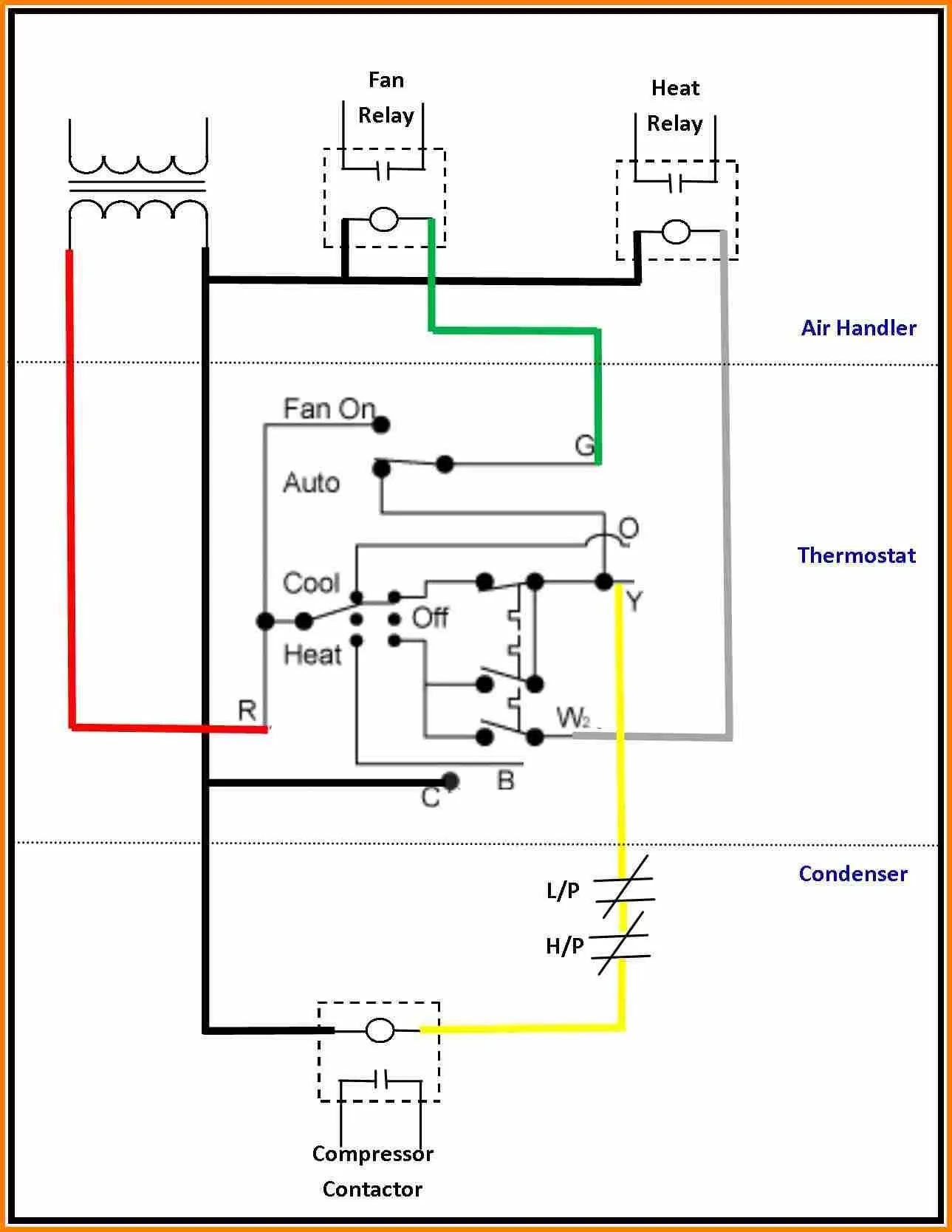 Hand Off Auto Wiring