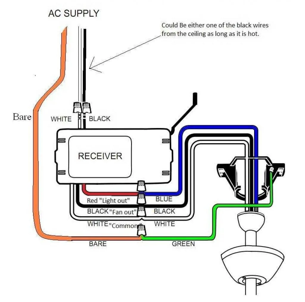 Harbor Breeze Ceiling Fan Remote Control Wiring Diagram Buy