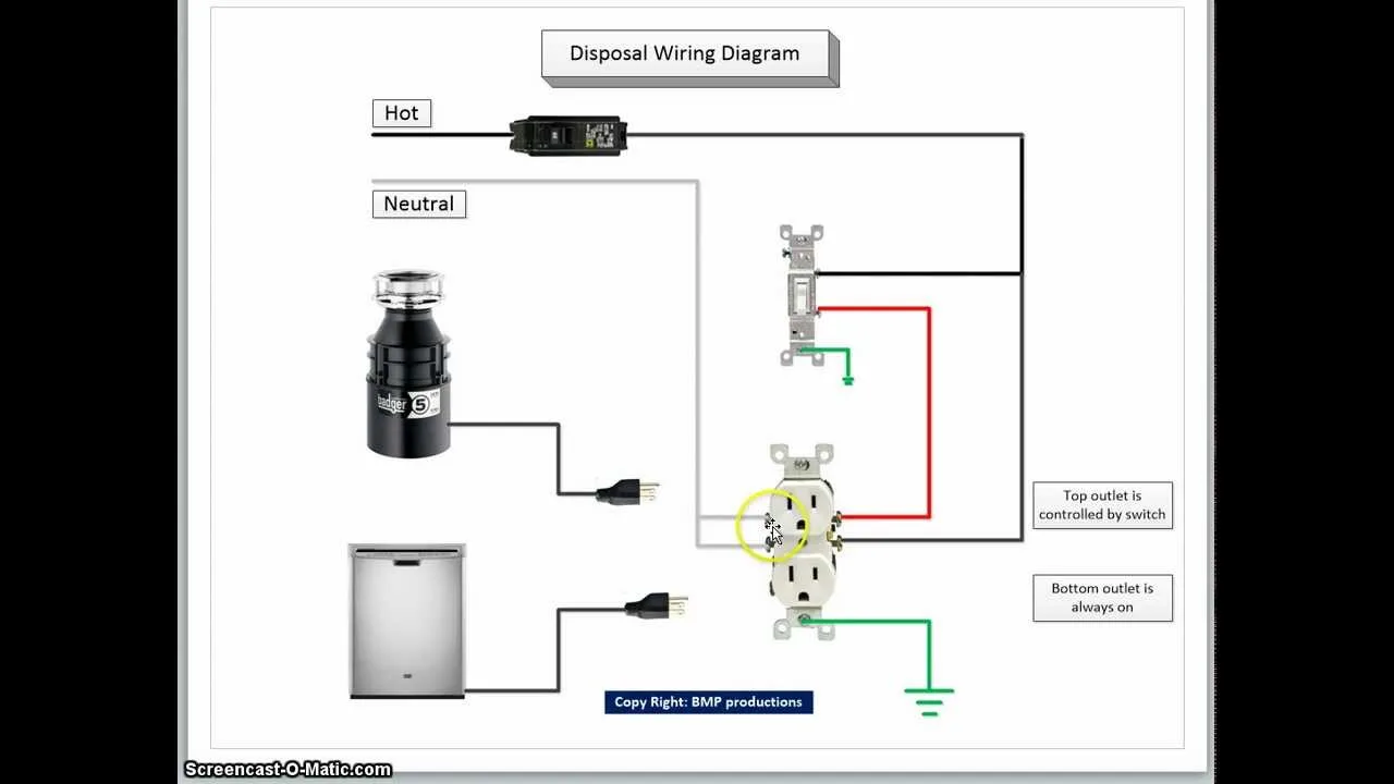 Hardwired Garbage Disposal Wiring Diagram