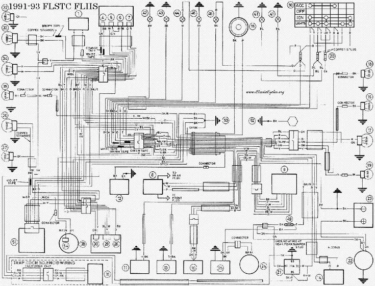 Harley Davidson 1991 93 Flstc Flhs Wiring Diagram Service Manual Free Download Harley