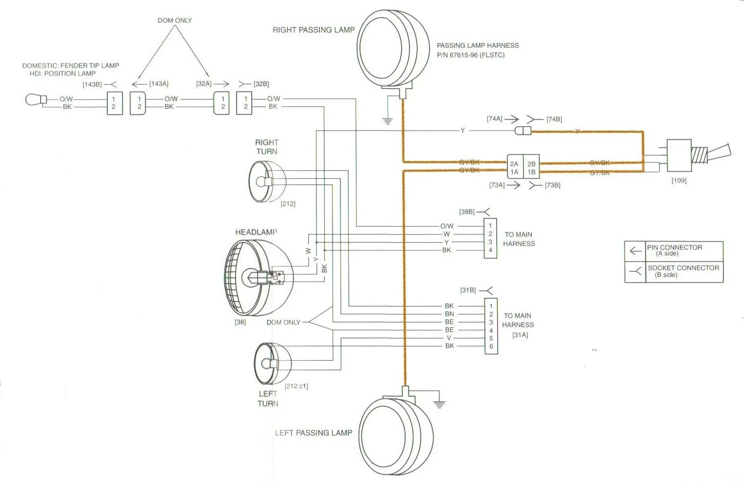 Harley Davidson Headlight Wiring Diagram Sustainablefer