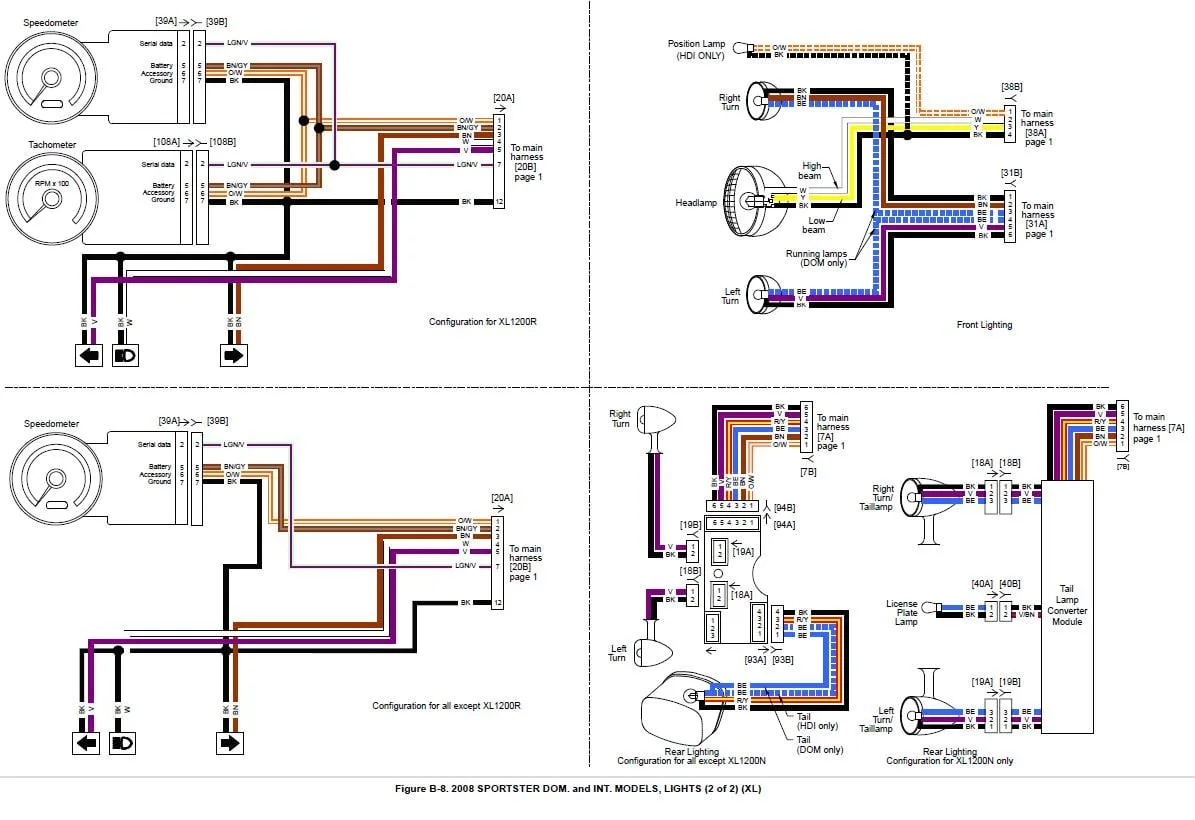 Harley Davidson Headlight Wiring Diagram Wiring Site Resource