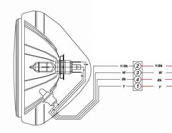 Harley Davidson Headlight Wiring Diagram Wiring Site Resource