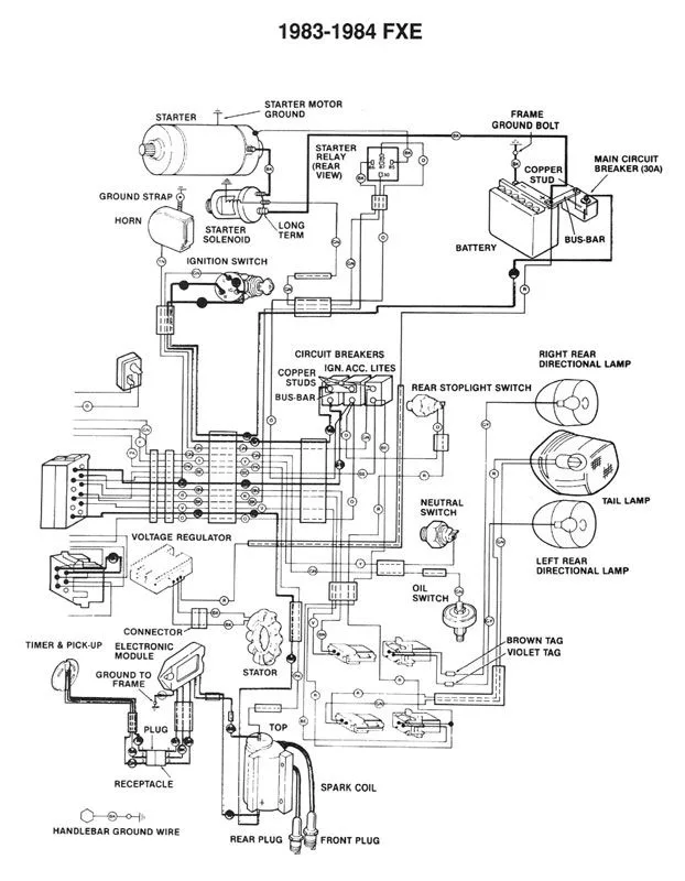 Harley Davidson Ing Switch Wiring Diagrams Harley Ignition S