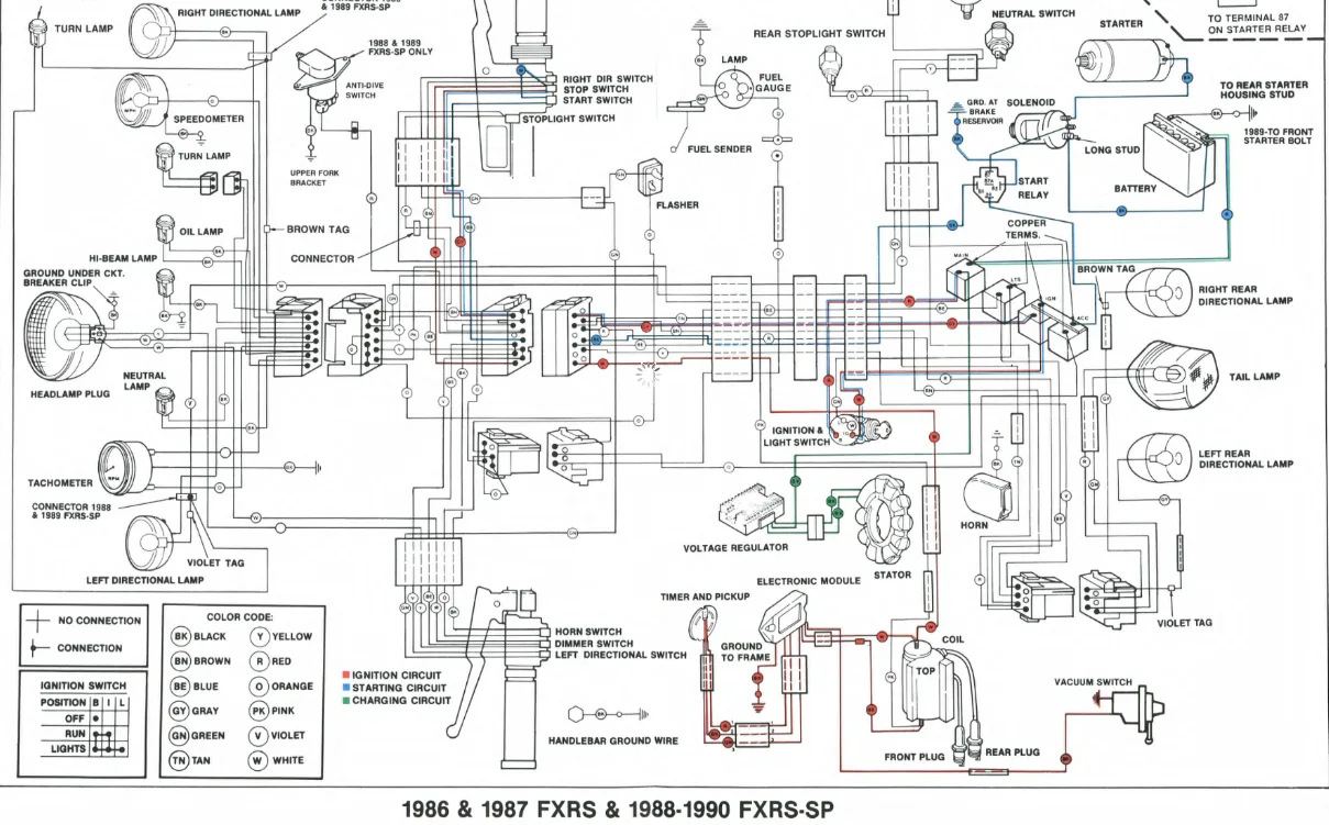 Harley Davidson Parts Schematic Diagrams