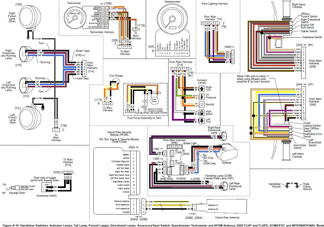 Harley Davidson Radio Wiring Diagram