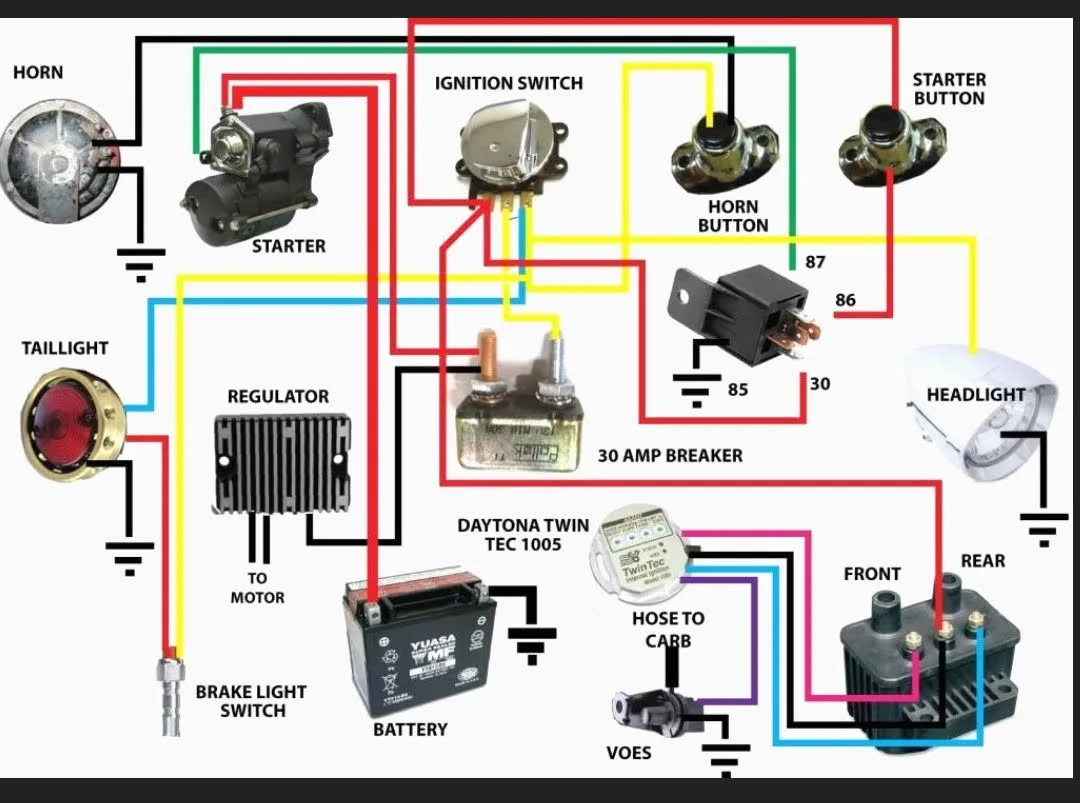 Harley Davidson Sportster Headlight Wiring Diagram 2006 Harl