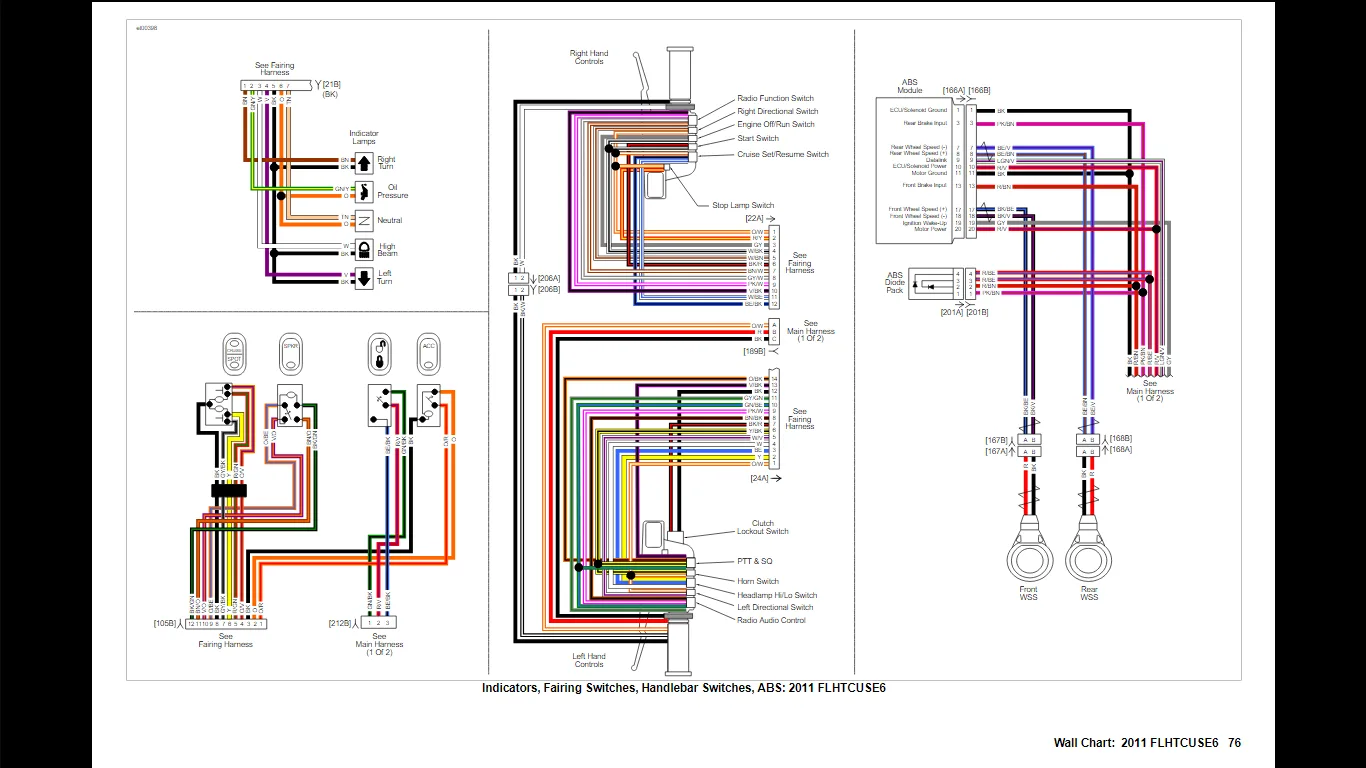 Harley Davidson Starter Wiring Diagram