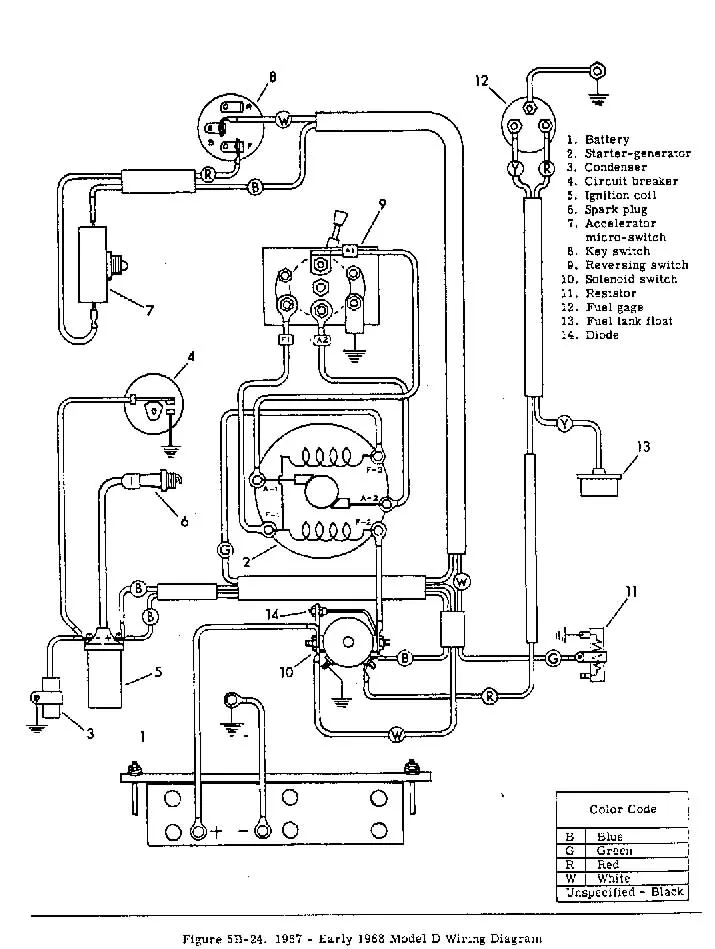 Harley Davidson Wiring Diagram New Free