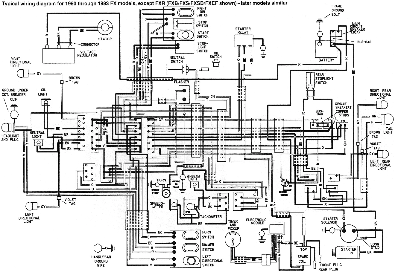 Harley Davidson Wiring Diagrams