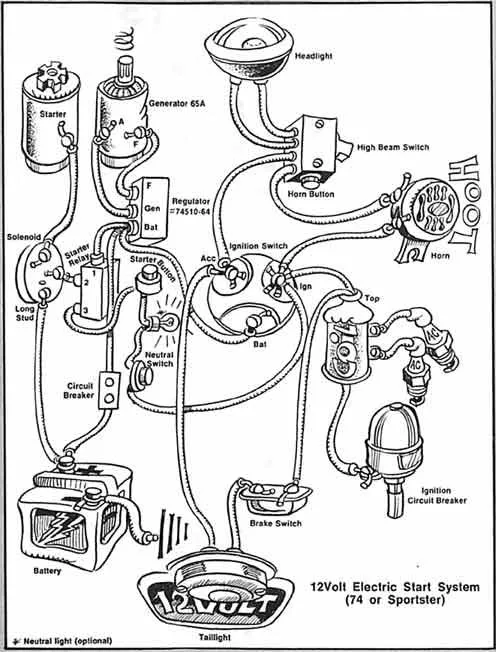 Harley Davidson Xlh Sportster 1974 Electric Diagram