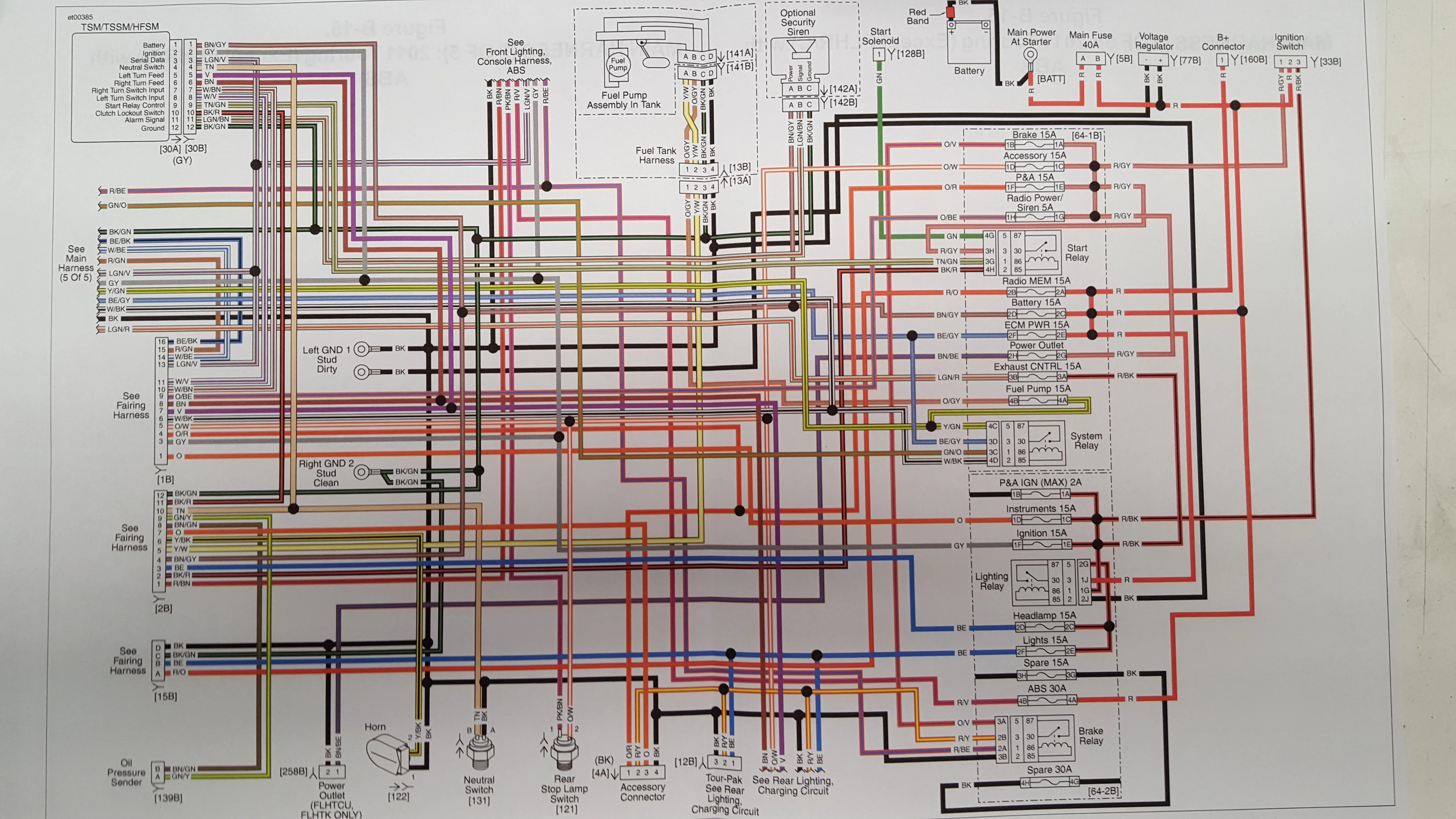 Harley Dyna Super Glide Wiring Diagrams