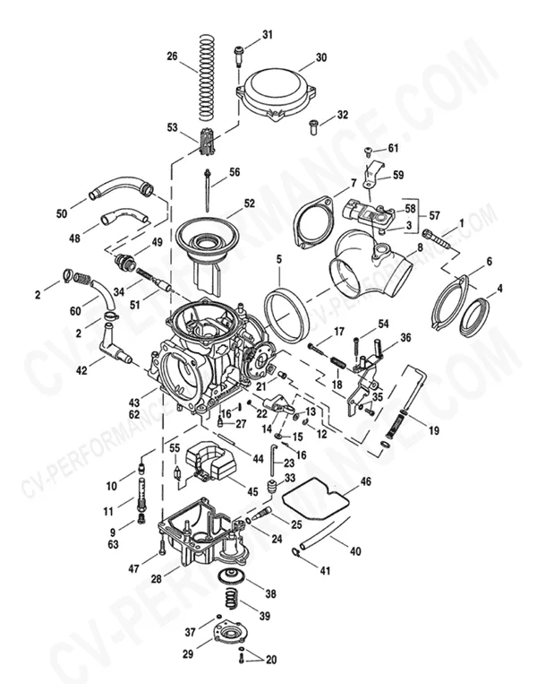 Harley Evo Engine Diagram