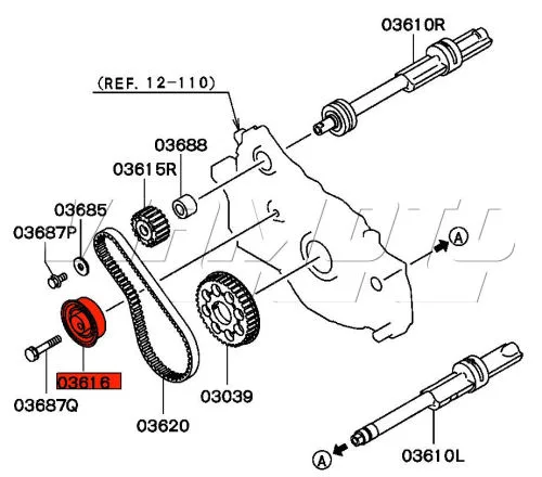 Harley Evo Oil Flow Diagram General Wiring Diagram