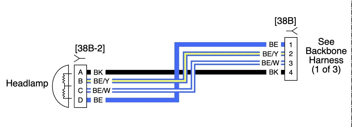 Harley Headlight Wiring Diagram Conlieimants