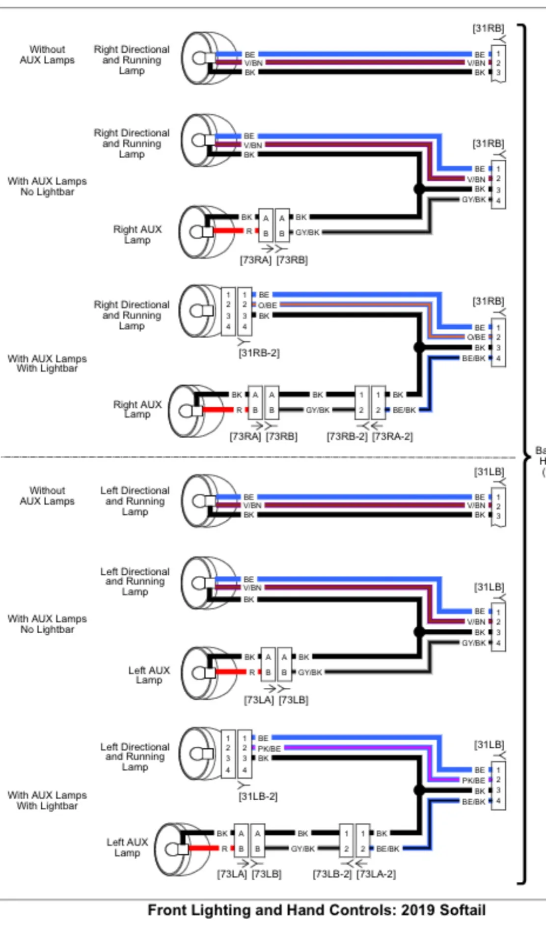 Harley Headlight Wiring Diagram Conlieimants