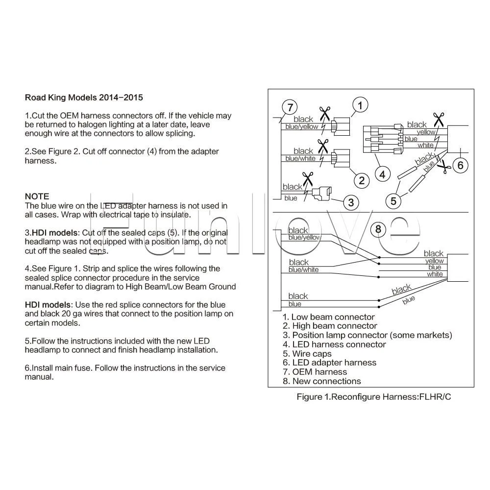 Harley Headlight Wiring Diagram Conlieimants