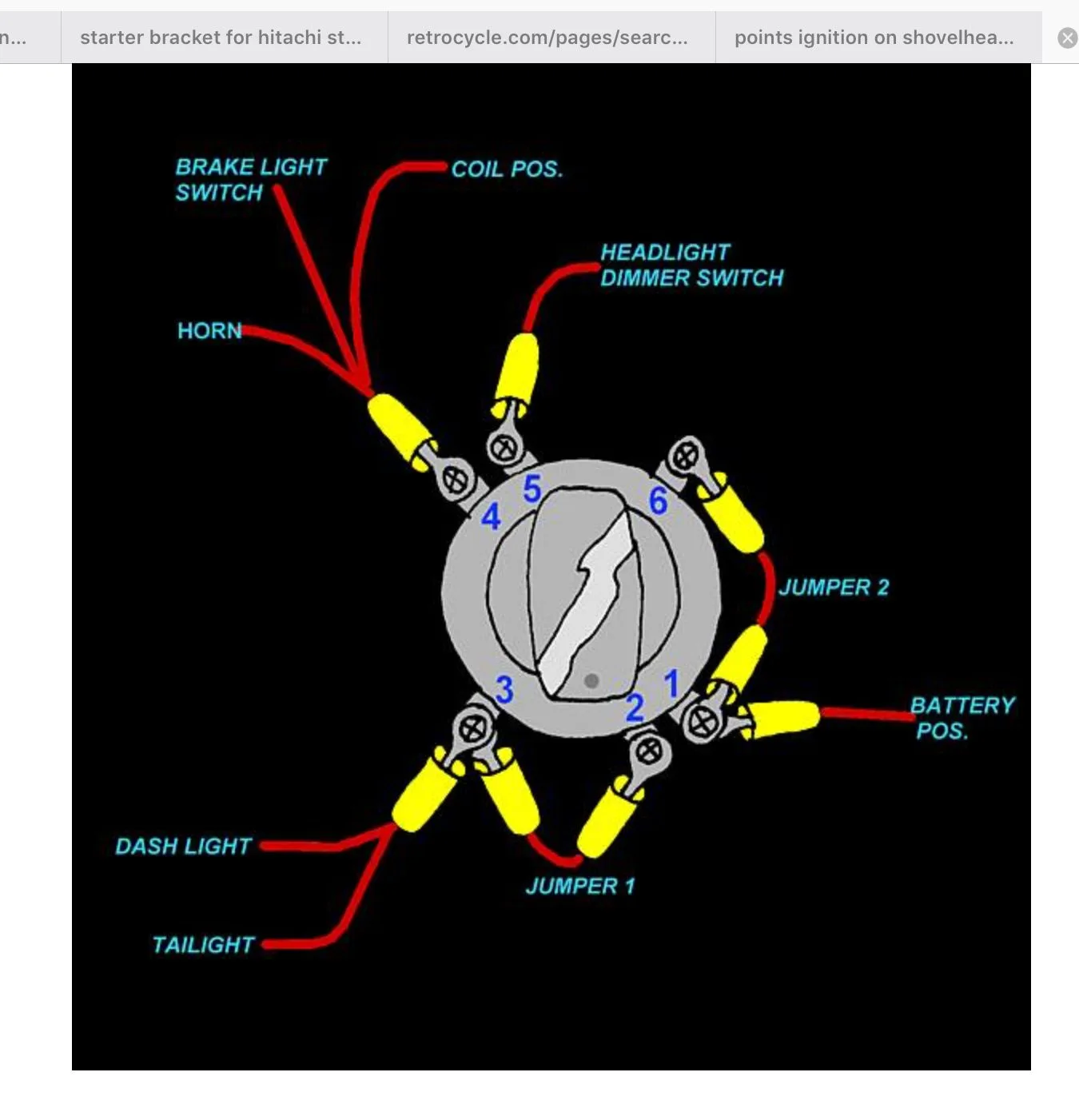 Harley Headlight Wiring Diagram Conlieimants