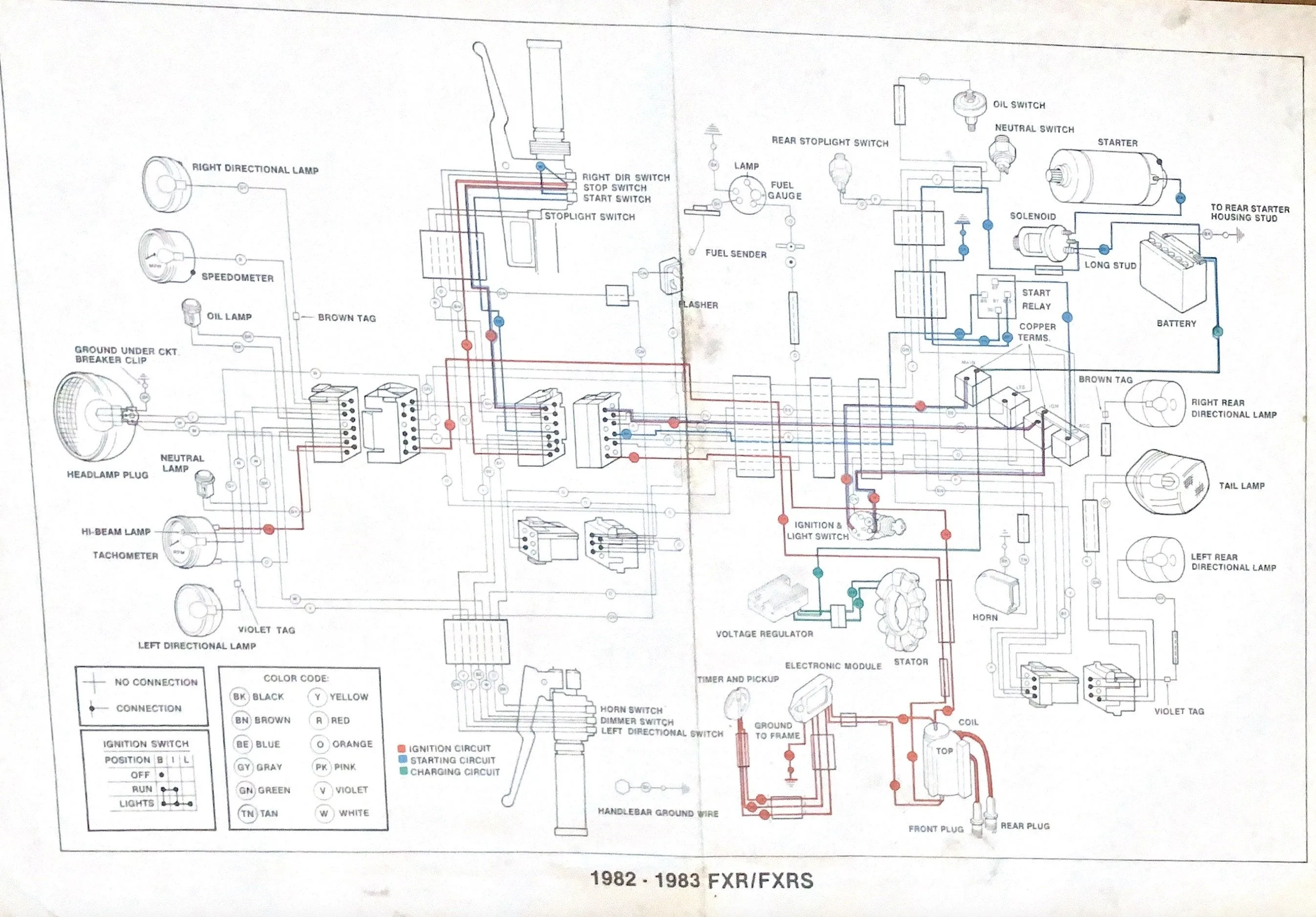 Harley Wiring Diagrams Simple Faybob Switch Evo Harley Wirin