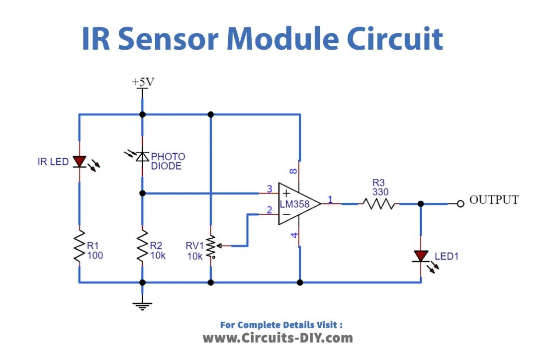 Harmony Remote Hub Ir Sensor Diagram Suggestions For A Netwo