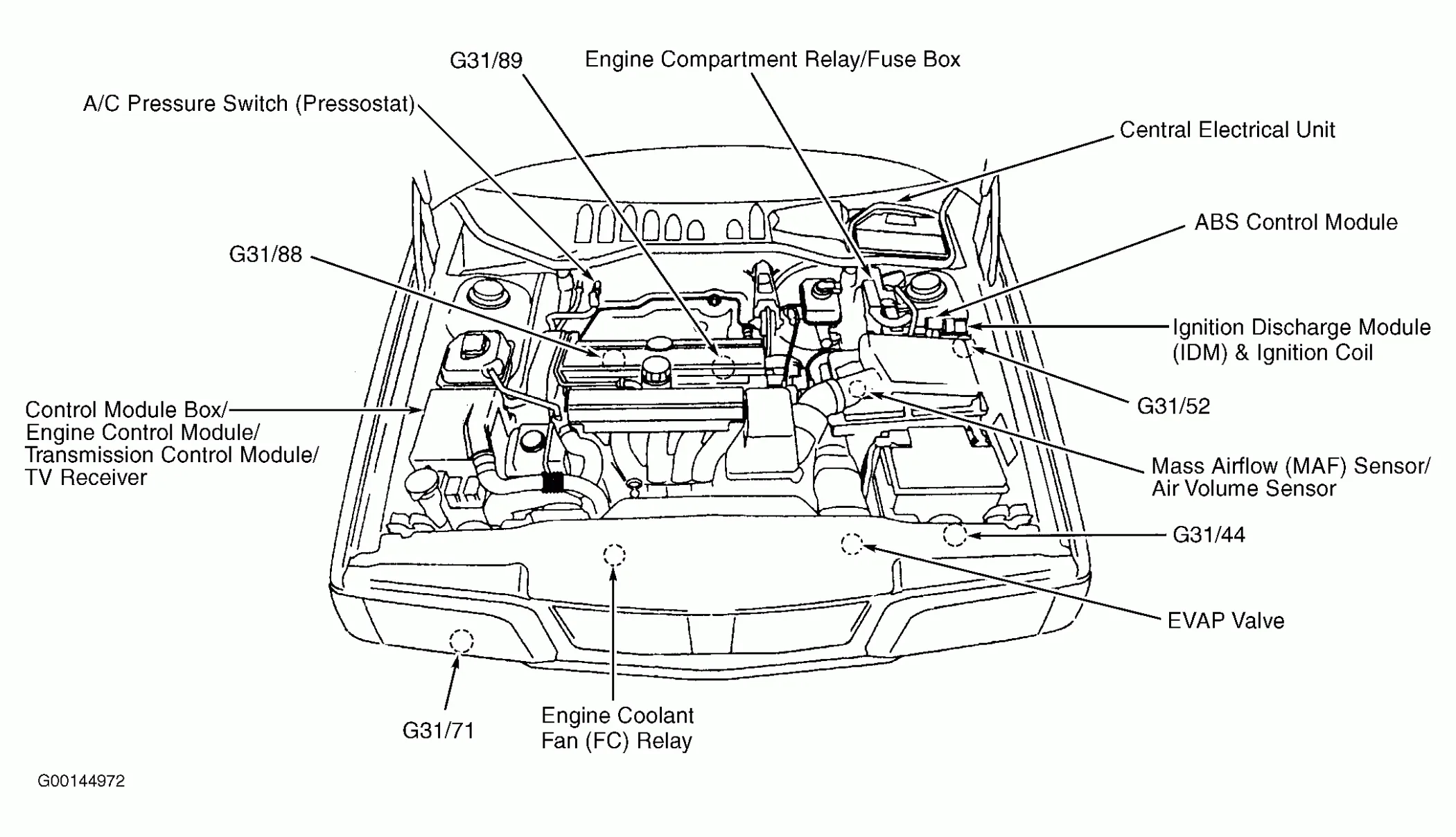 Harness Diagram Volvo Xc90 2005 Engine 4 4L Volvo Xc90 Wirin