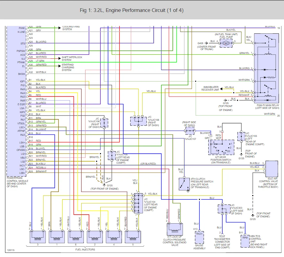 Harness Wiring Diagram Engine Wiring Harness Diagram Wiring Diagram Schematic
