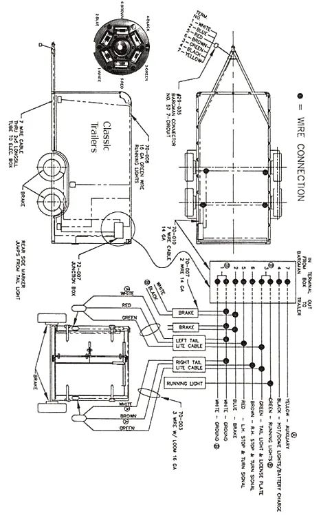 Haulmark Trailer Wiring Diagram Wiring Diagram