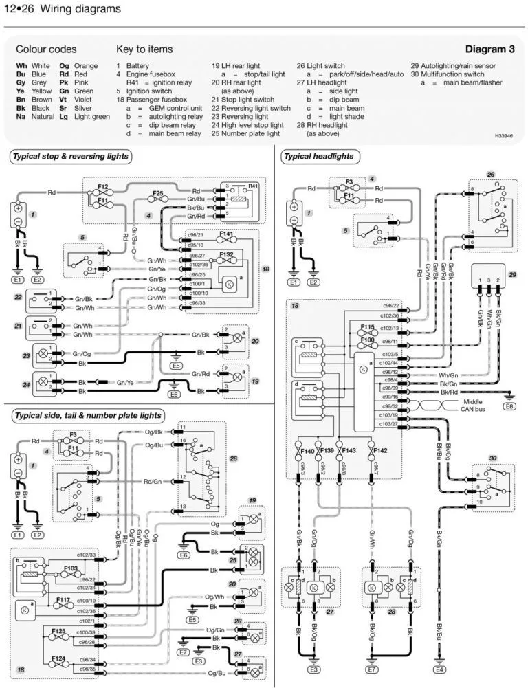 Haynes Wiring Diagram Ford Focus Mk2