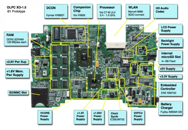 Hcl Laptop Motherboard Circuit Diagram