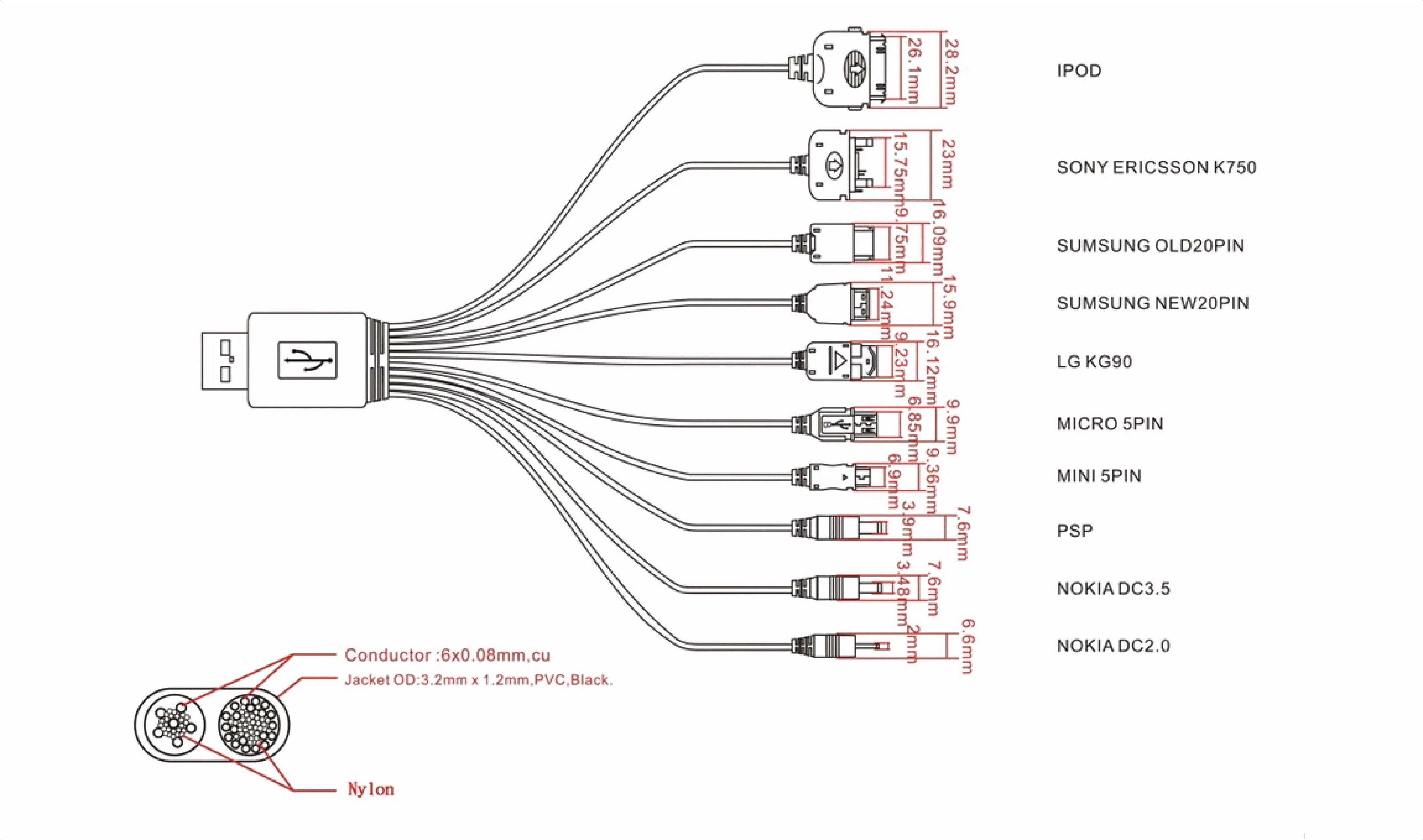 Hdmi Cable Circuit Diagram Hdmi Cable Circuit Diagram