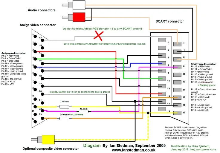 Hdmi Cable Circuit Diagram Hdmi Cable Circuit Diagram