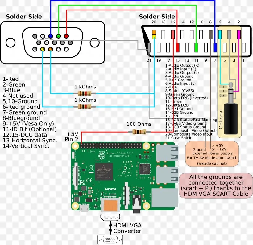 Hdmi To Vga Схема Схемы