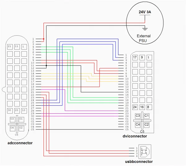 Hdmi Wiring Diagrams Car Wiring Diagram