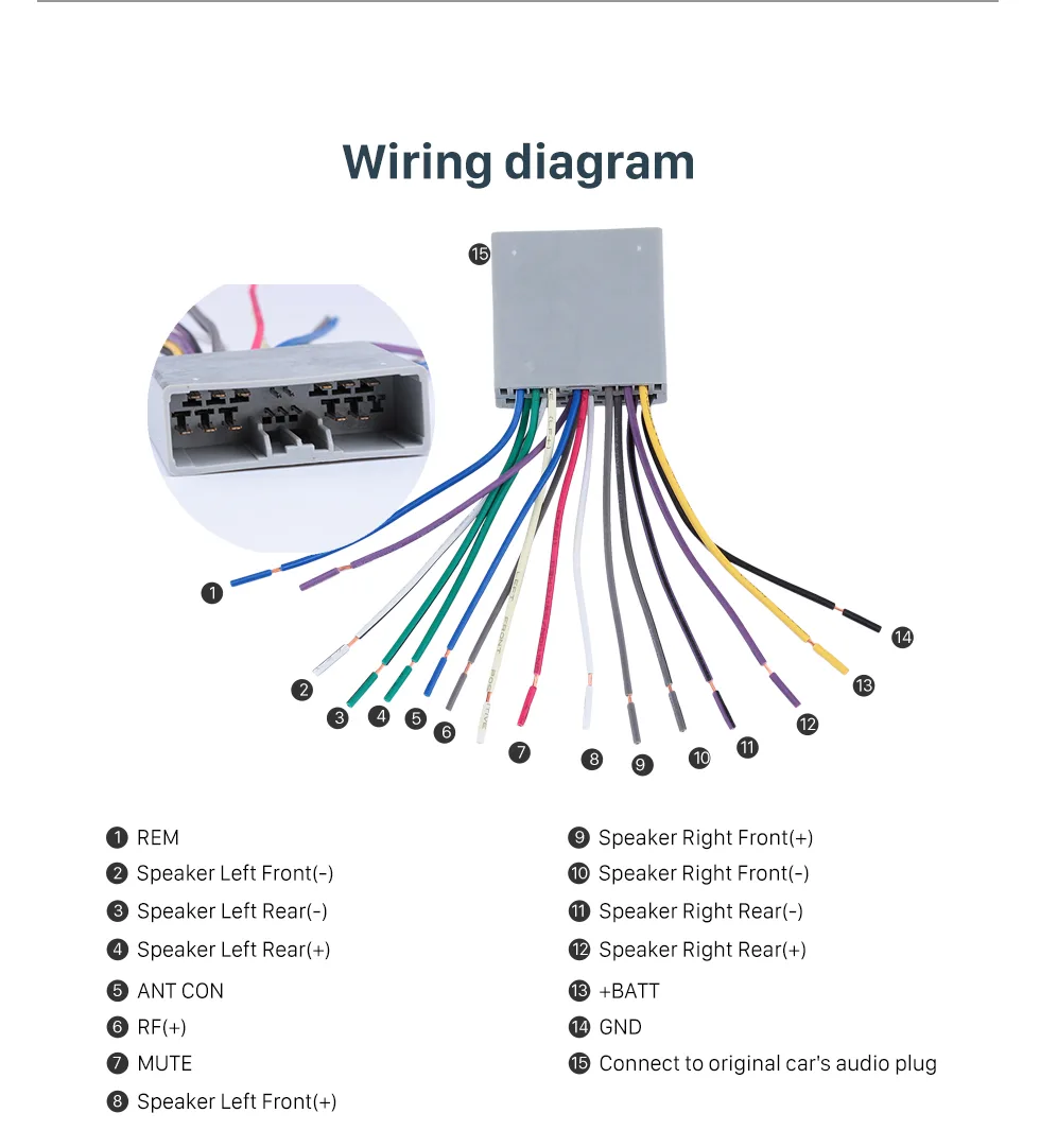 Head Unit Wiring Diagram