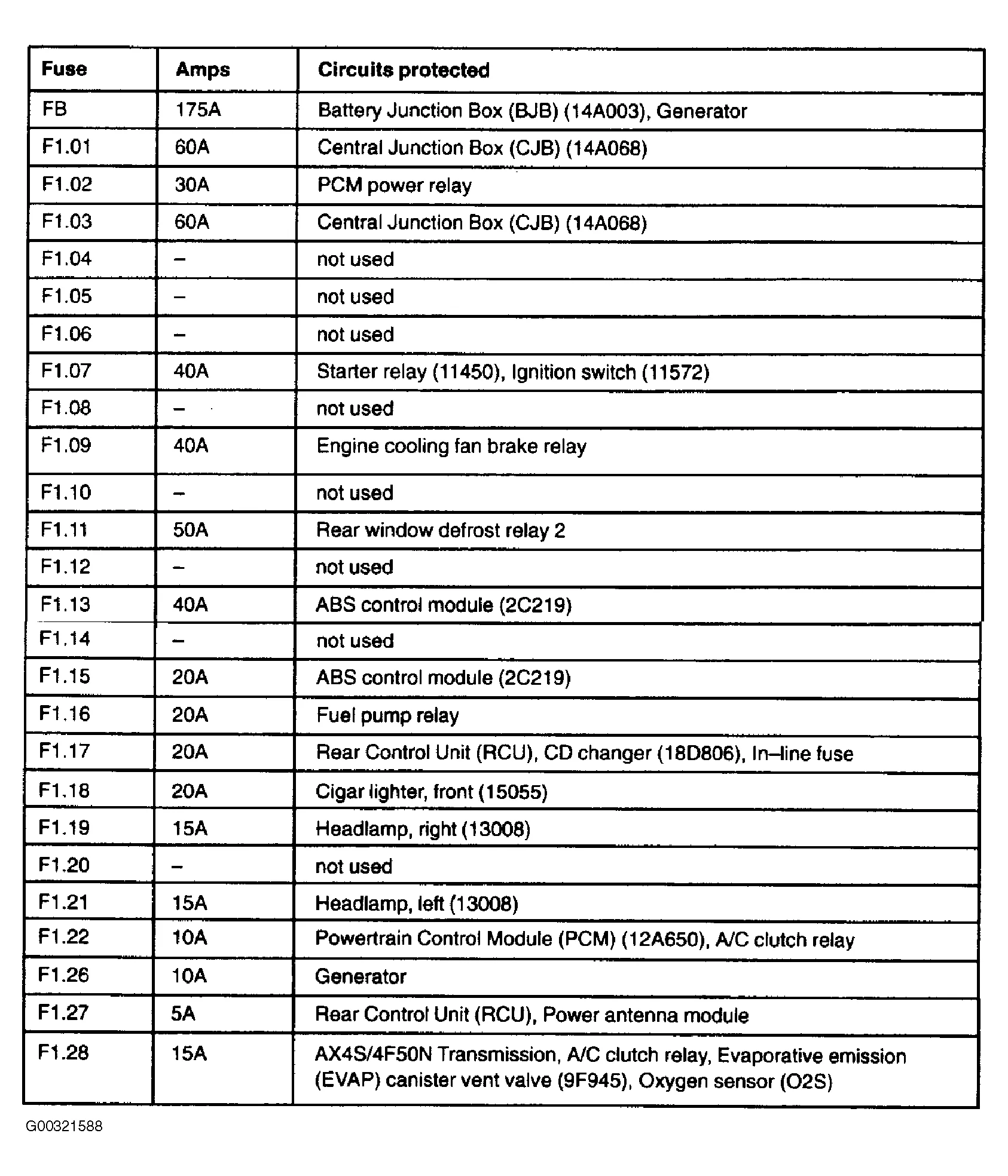 Headlight 2012 Chrysler 200 Fuse Box Diagram 2007 Headlight