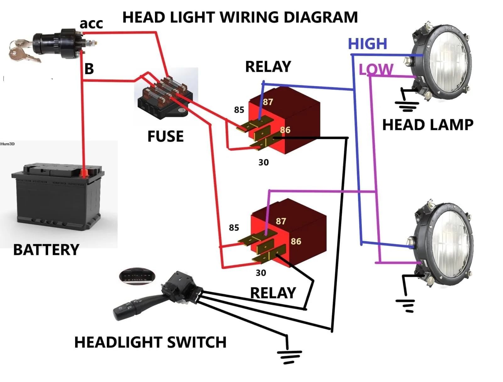 Headlight Diagram Car At Caitlyn Buvelot Blog
