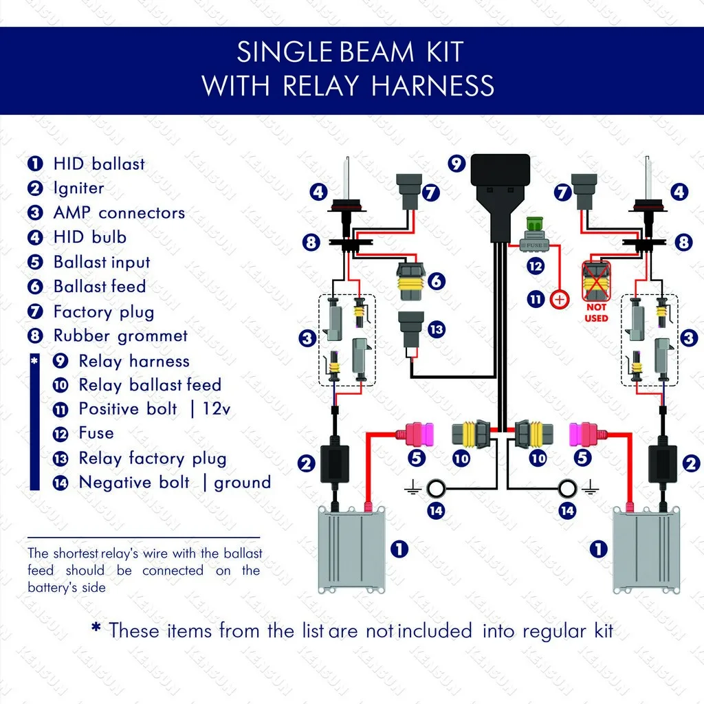 Headlight Relay Wiring Diagram General Wiring Diagram